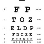 Eye Test Chart In Illustrator PDF Download Template