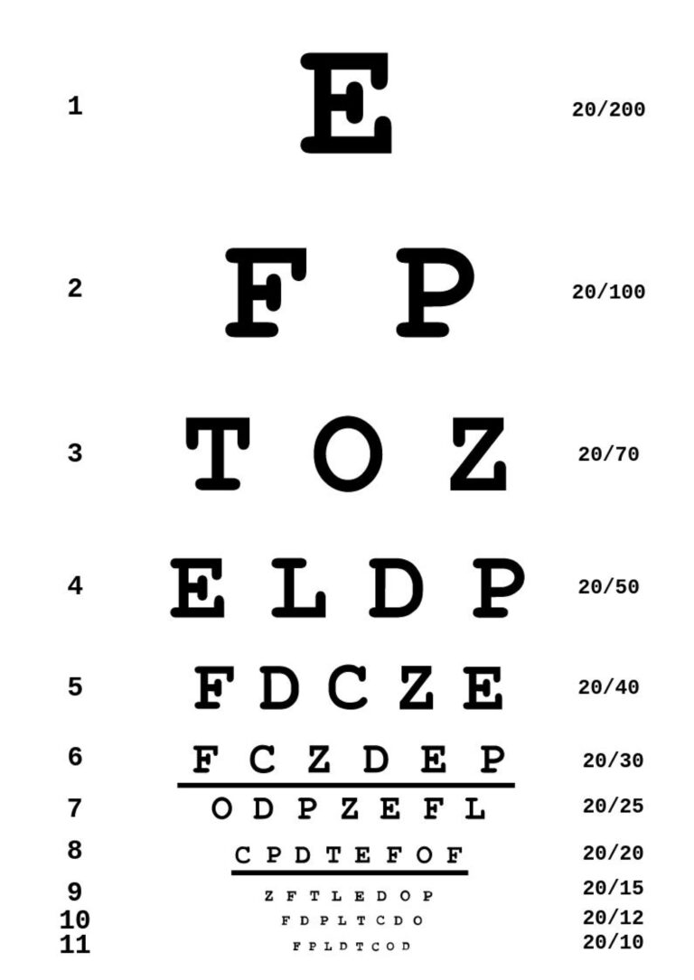 Eye Test Chart In Illustrator PDF Download Template