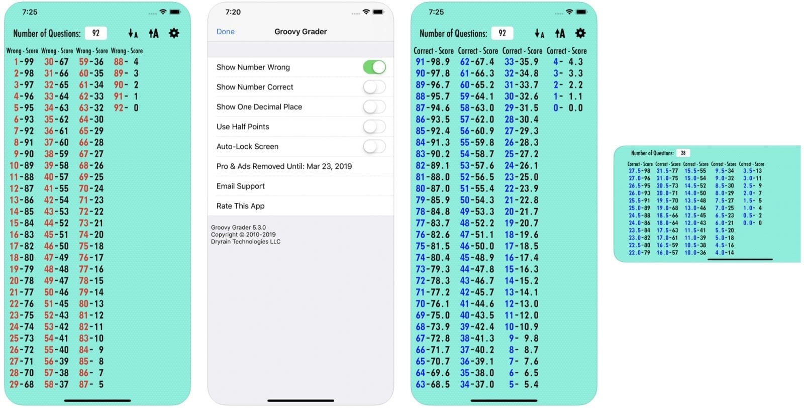 Ez Grader 2022 Free Printable Ez Grader Free Printables Hub Z Scale