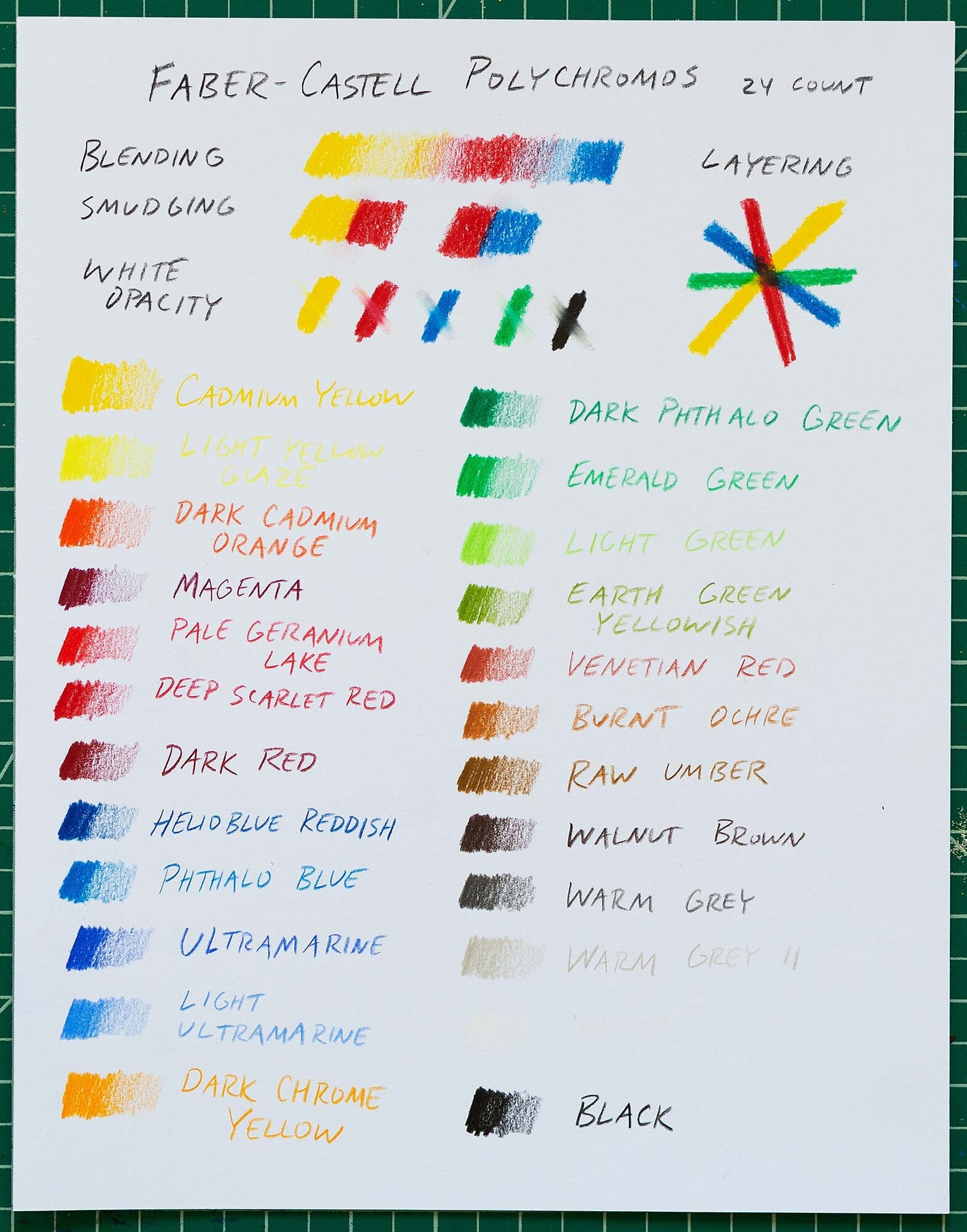 Printable Faber Castell Polychromos Colour Chart