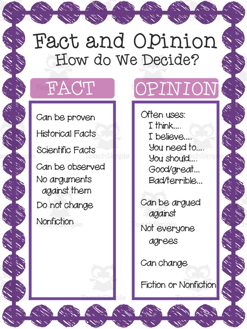 Fact And Opinion Anchor Chart By Teach Simple