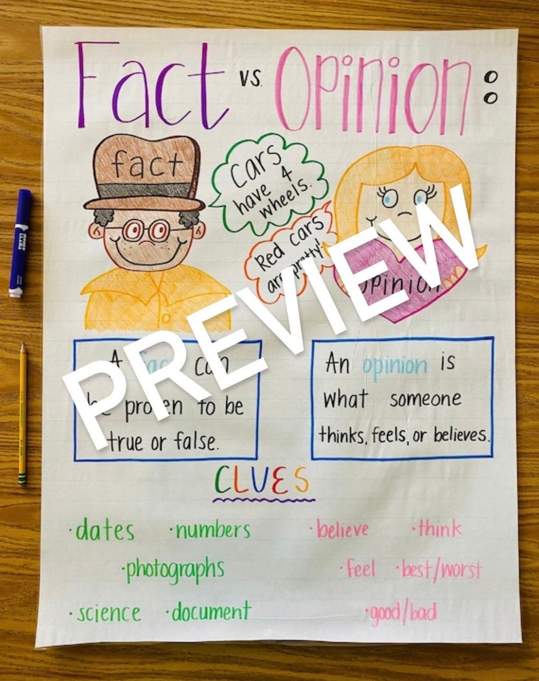 Fact Vs Opinion Anchor Chart Etsy
