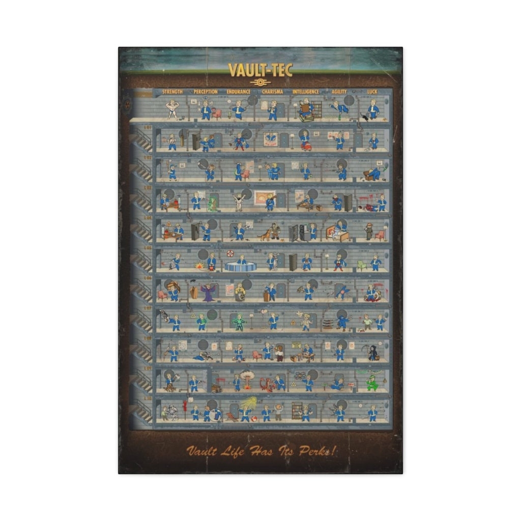 Fallout 4 Perks Chart Canvas Print FictionalCorporations