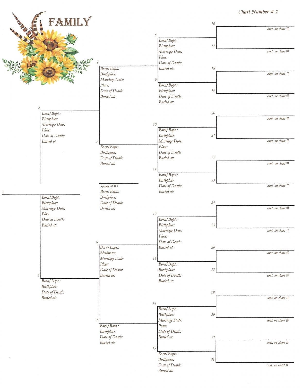 Family History Pedigree Chart Printable