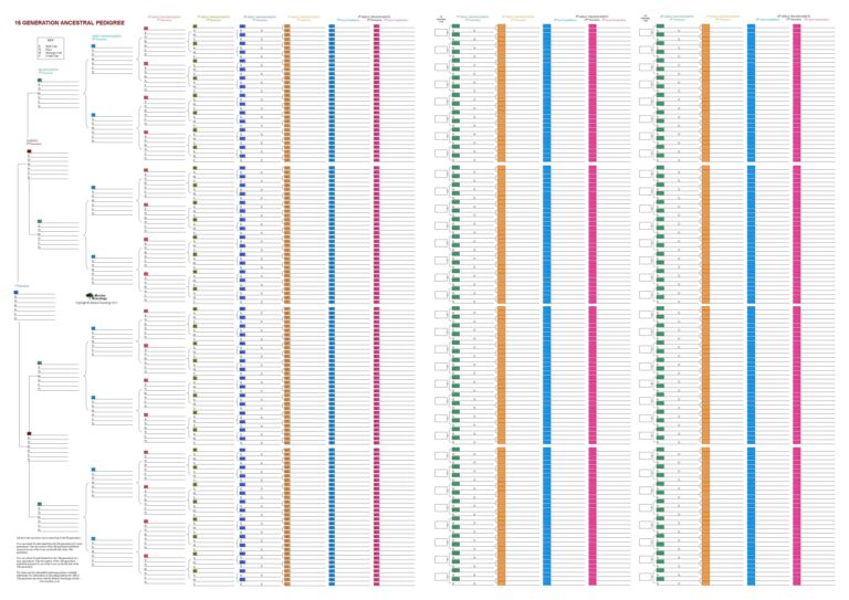 Family Tree Templates Descendants Of Our Ancestors