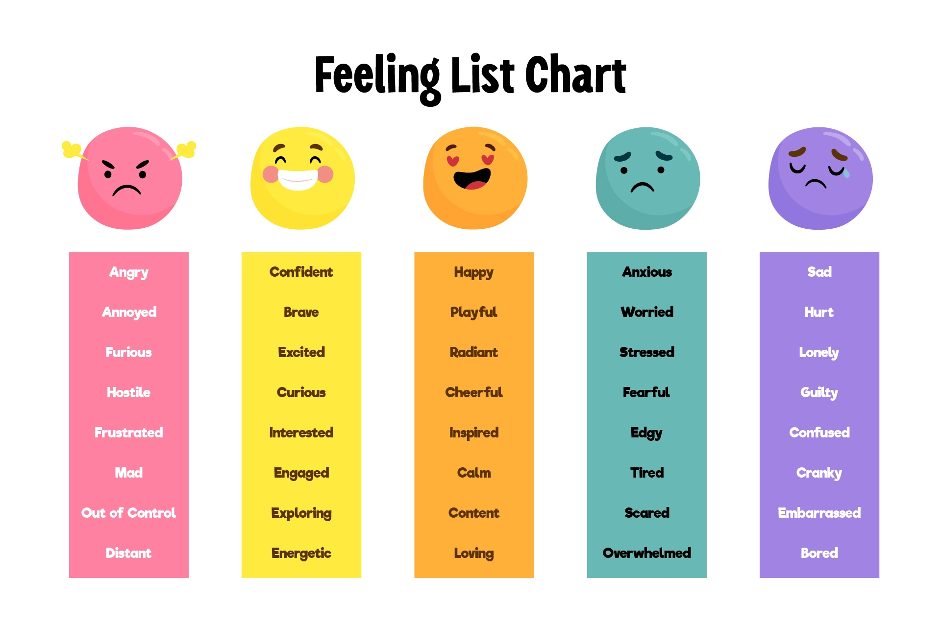 Feelings Chart 20 Free PDF Printables Printablee