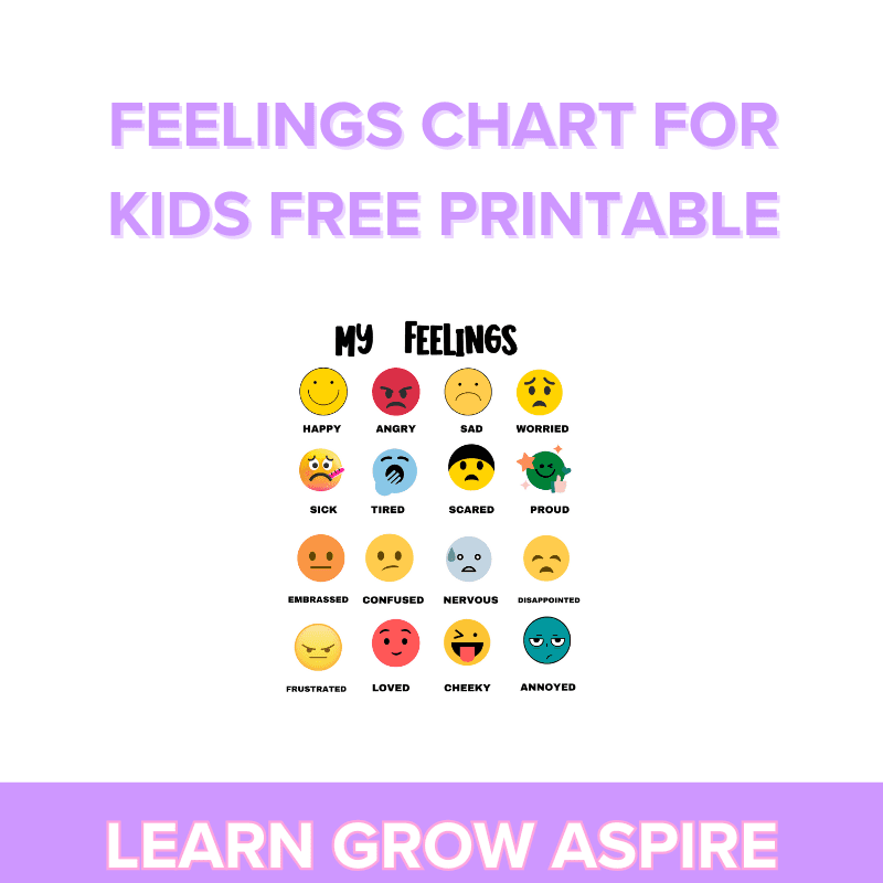 Feelings Chart For Kids Free Printable Learn Grow Aspire