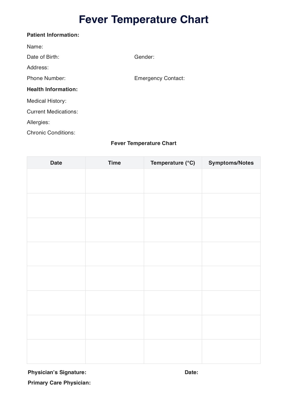 Fever Temperature Chart