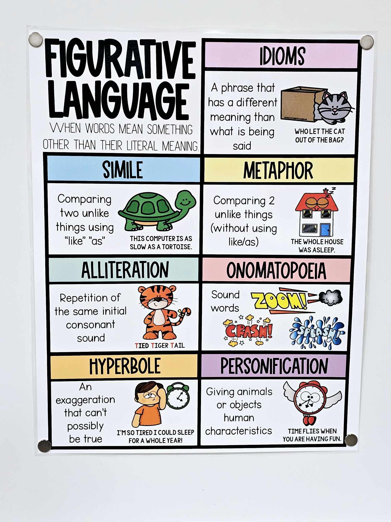 Figurative Language Anchor Chart Hard Good Option 1 Figurative Language Anchor Chart Hard Good Option 1