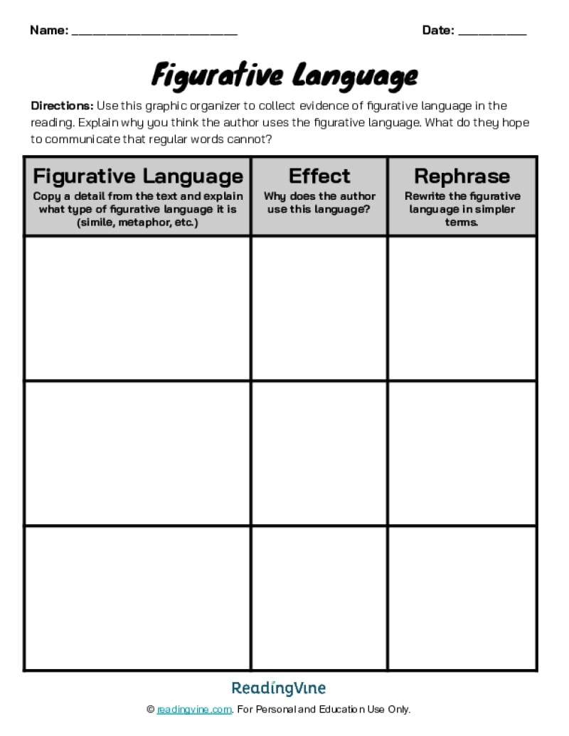 Figurative Language Anchor Chart ReadingVine Figurative Language Anchor Chart ReadingVine
