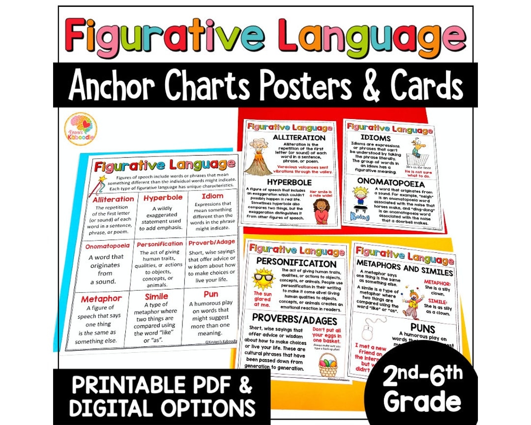 Figurative Language Anchor Charts Figures Of Speech Reference Posters And Cards For Students Figurative Language Bulletin Board Etsy Figurative Language Anchor Charts Figures Of Speech Reference Posters And Cards For Students Figurative Language Bulletin Board Etsy