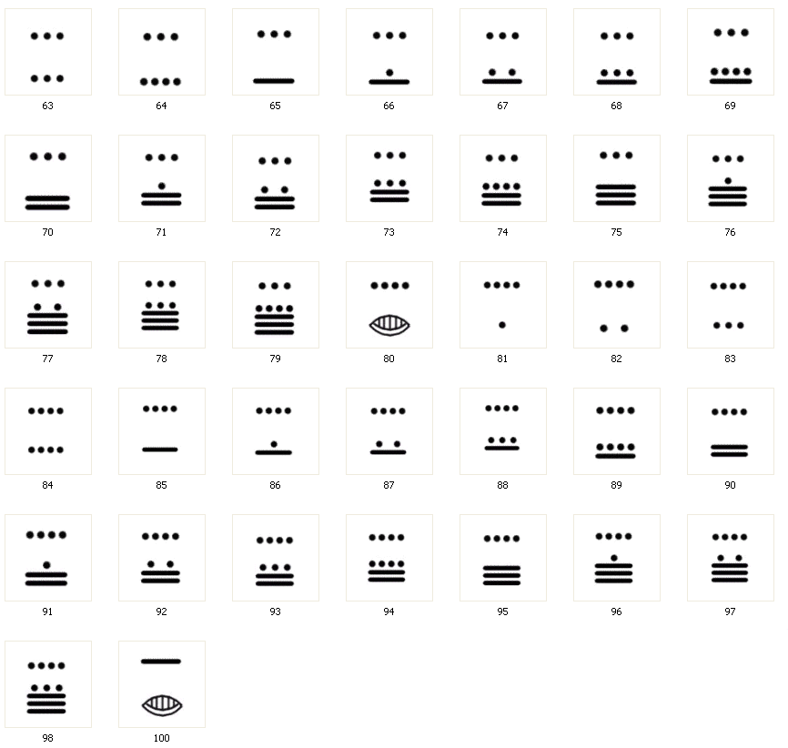 File Maya Numbers 63 100 png Wikimedia Commons