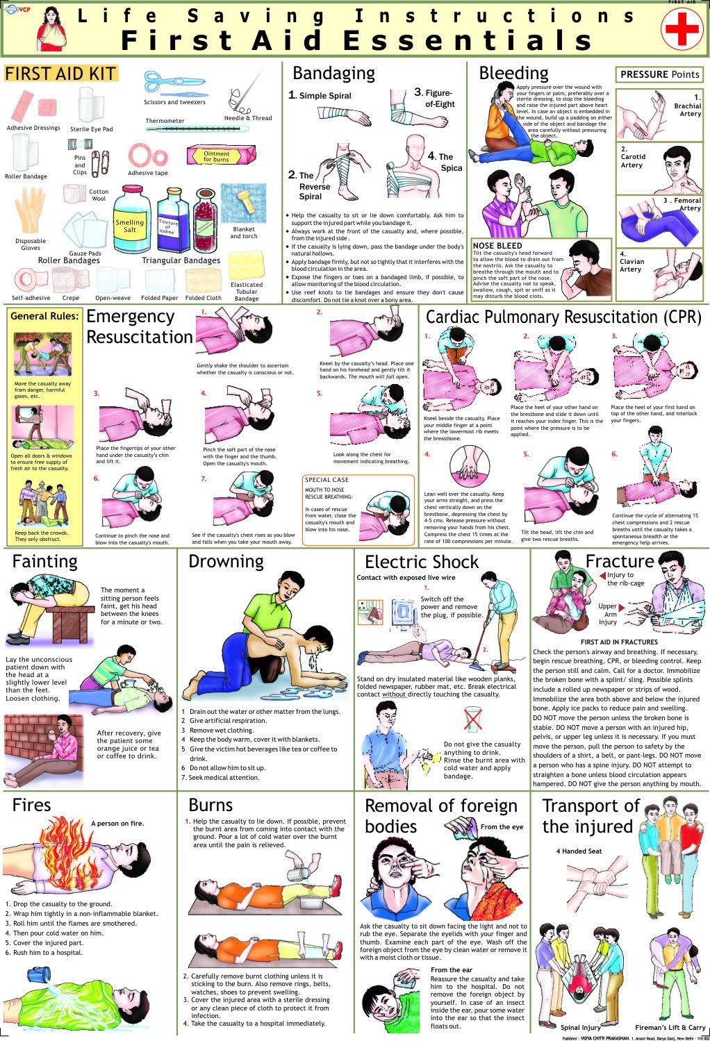 First Aid Quick Reference Pediatric Chart CPR Emergency Care Guide For Kids First Aid Kit For Car First Aid Quick Reference Pediatric Chart CPR Emergency Care Guide For Kids First Aid Kit For Car