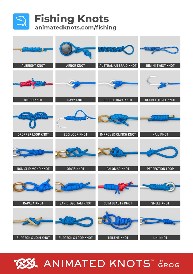 Fishing Knots By Grog Learn How To Tie Fishing Knots Using Step by Step Animations Animated Knots By Grog Fishing Knots By Grog Learn How To Tie Fishing Knots Using Step by Step Animations Animated Knots By Grog