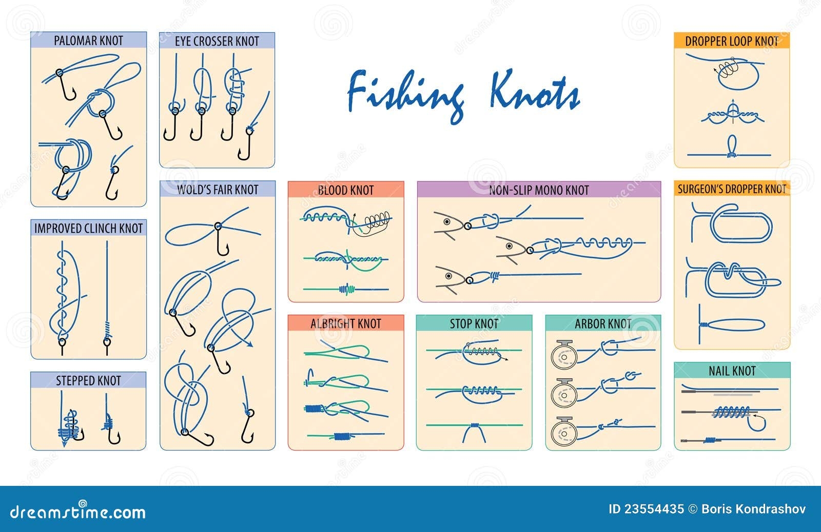 Fishing Knots Stock Illustrations 920 Fishing Knots Stock Illustrations Vectors Clipart Dreamstime Fishing Knots Stock Illustrations 920 Fishing Knots Stock Illustrations Vectors Clipart Dreamstime