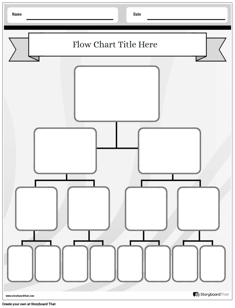Flow Chart Worksheets Free Templates By Storyboard That