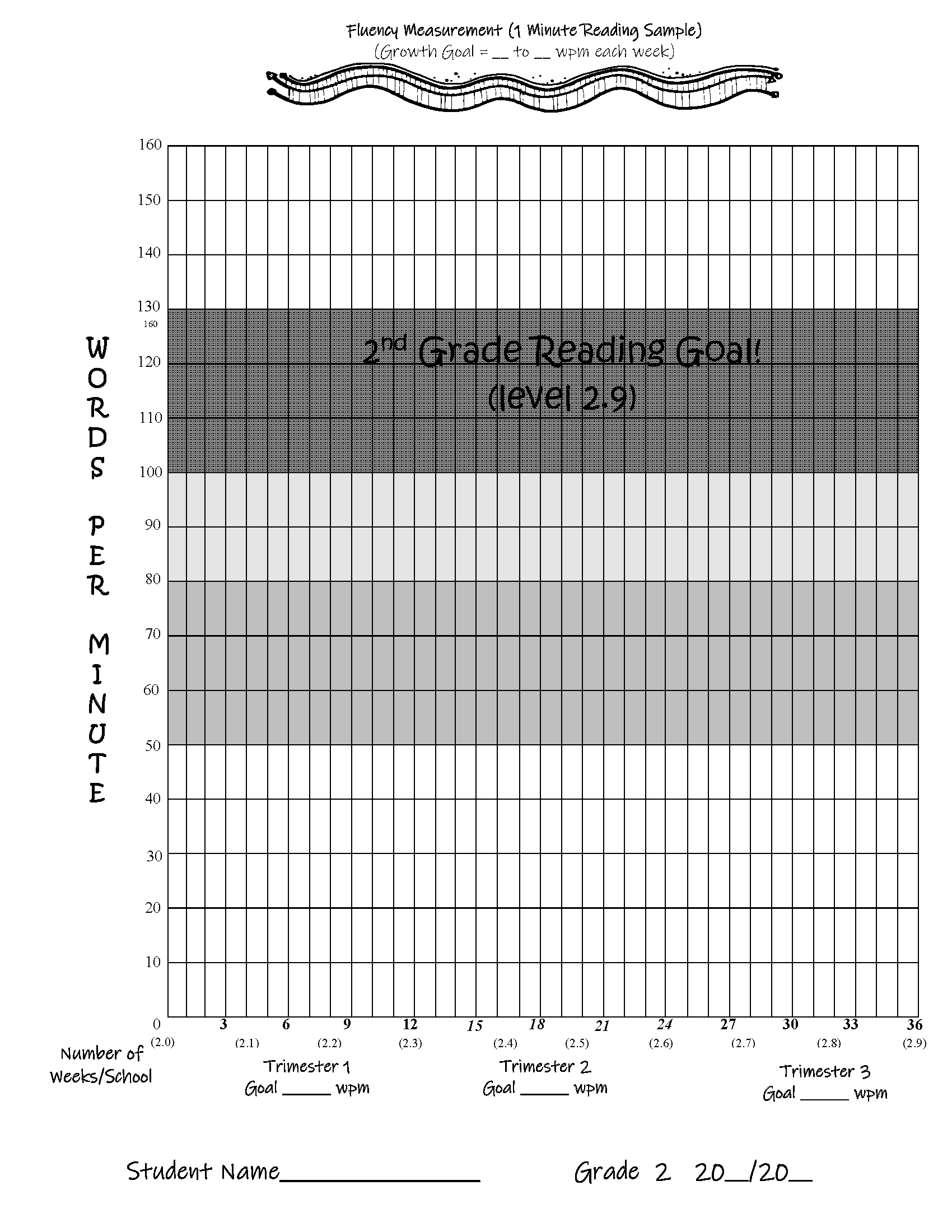 Fluency Chart Printable