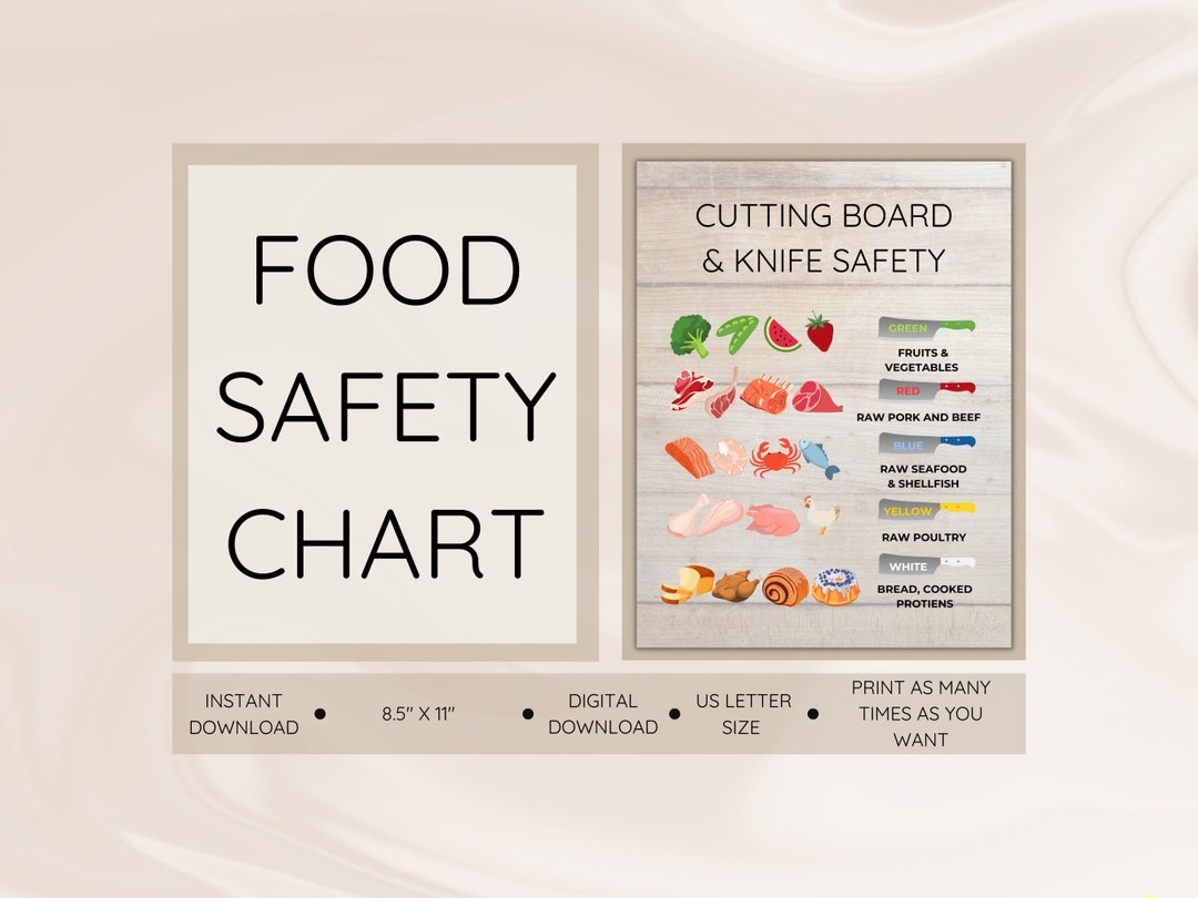 Food Safety Poster Cutting Board And Knife Safety Restaurant Safety Poster Kitchen Poster Digital Download Instantly Download And Print Etsy