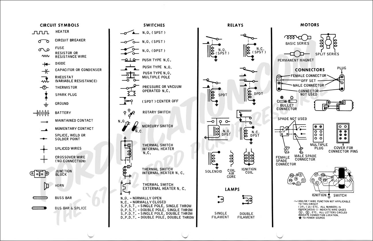 Ford Truck Technical Drawings And Schematics Section H Wiring Diagrams Ford Truck Technical Drawings And Schematics Section H Wiring Diagrams