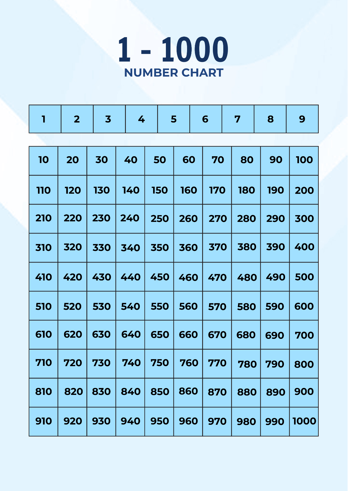 Free 1 1000 Number Chart Template To Edit Online Free 1 1000 Number Chart Template To Edit Online