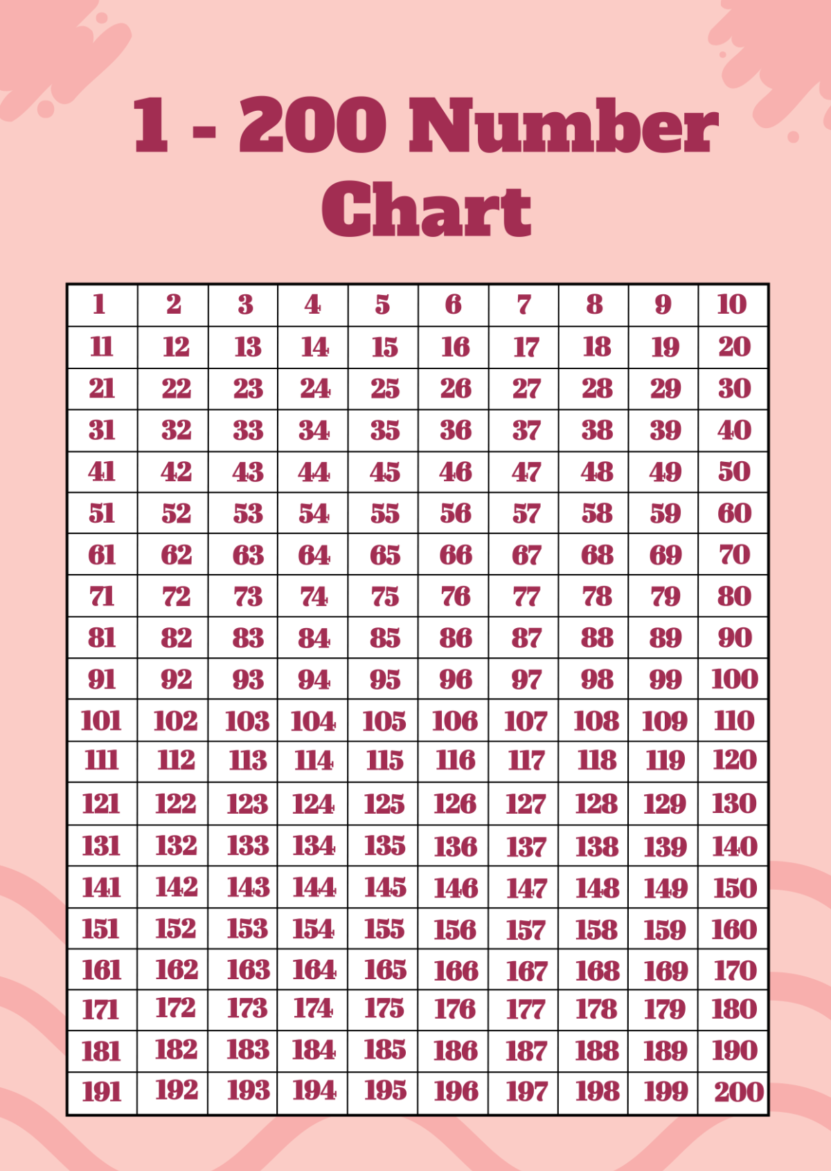 200 Number Chart Printable