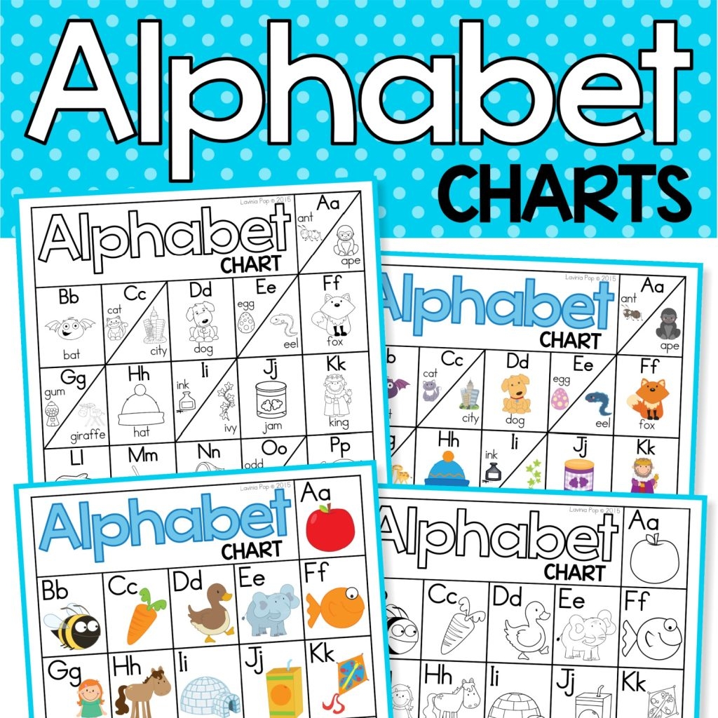 Printable Letter Sounds Chart