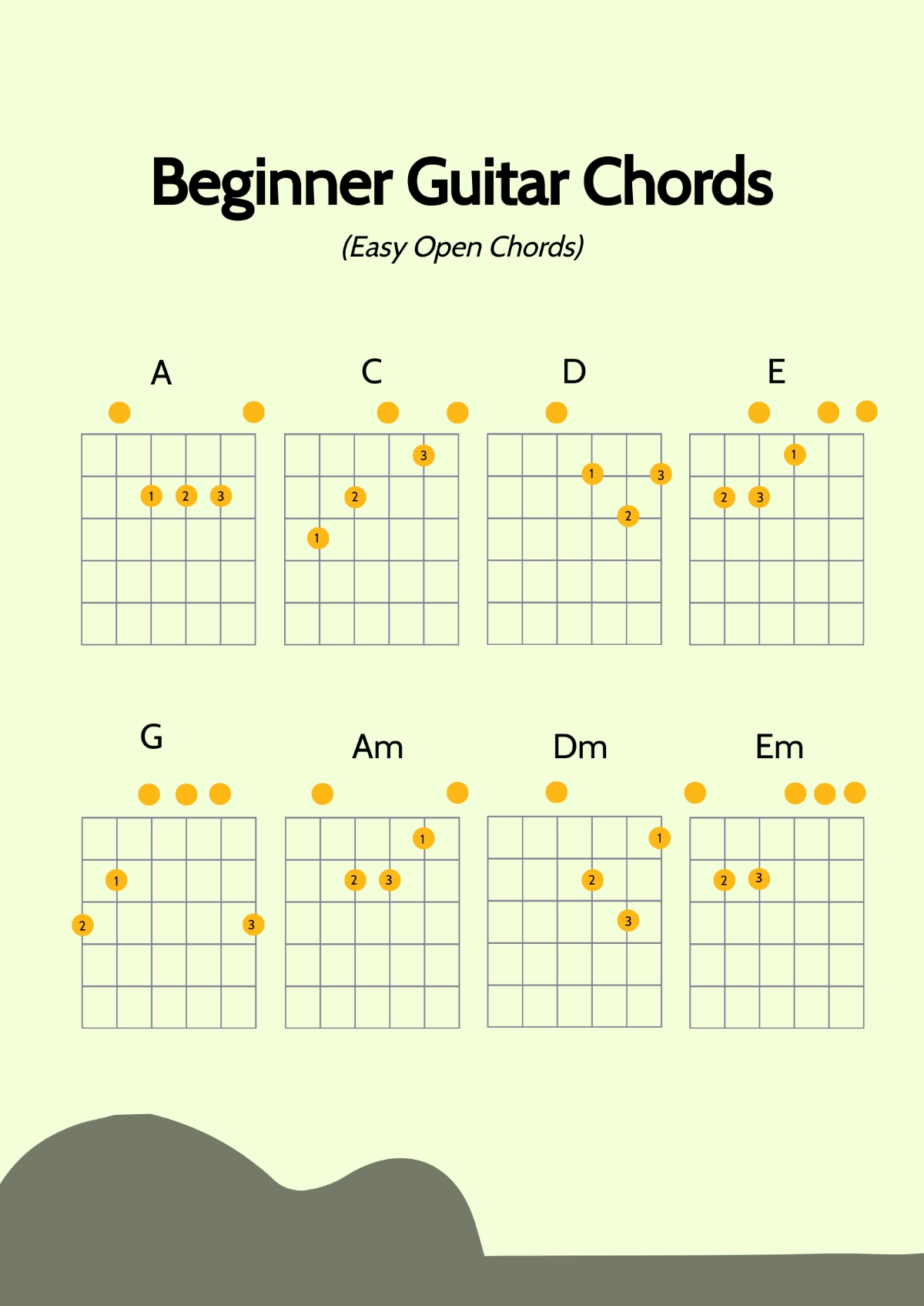 Free Beginner Guitar Chords Chart Template To Edit Online