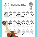 Free Beginner Ukulele Chord Chart Printable Teach Beside Me