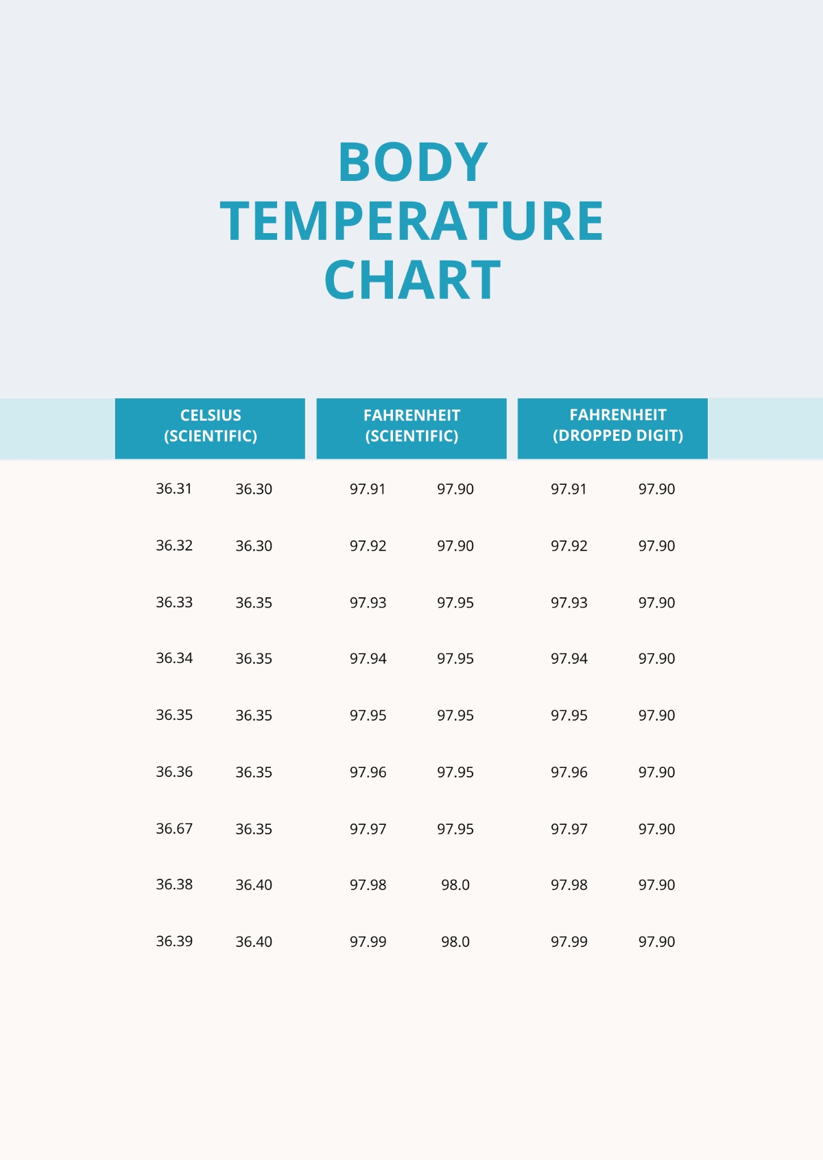 Basal Body Temp Chart Printable