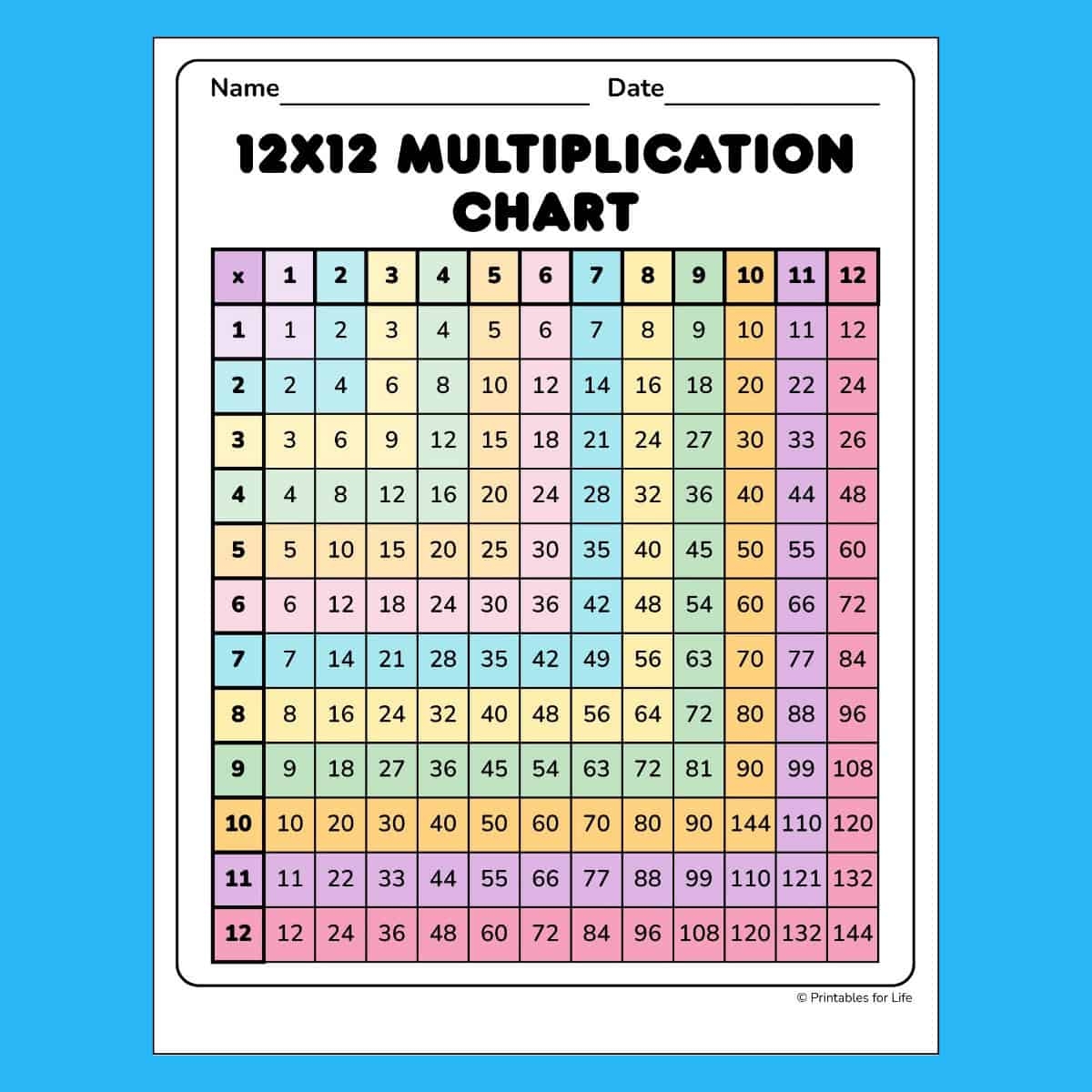 Free Printable Full Size Multiplication Chart