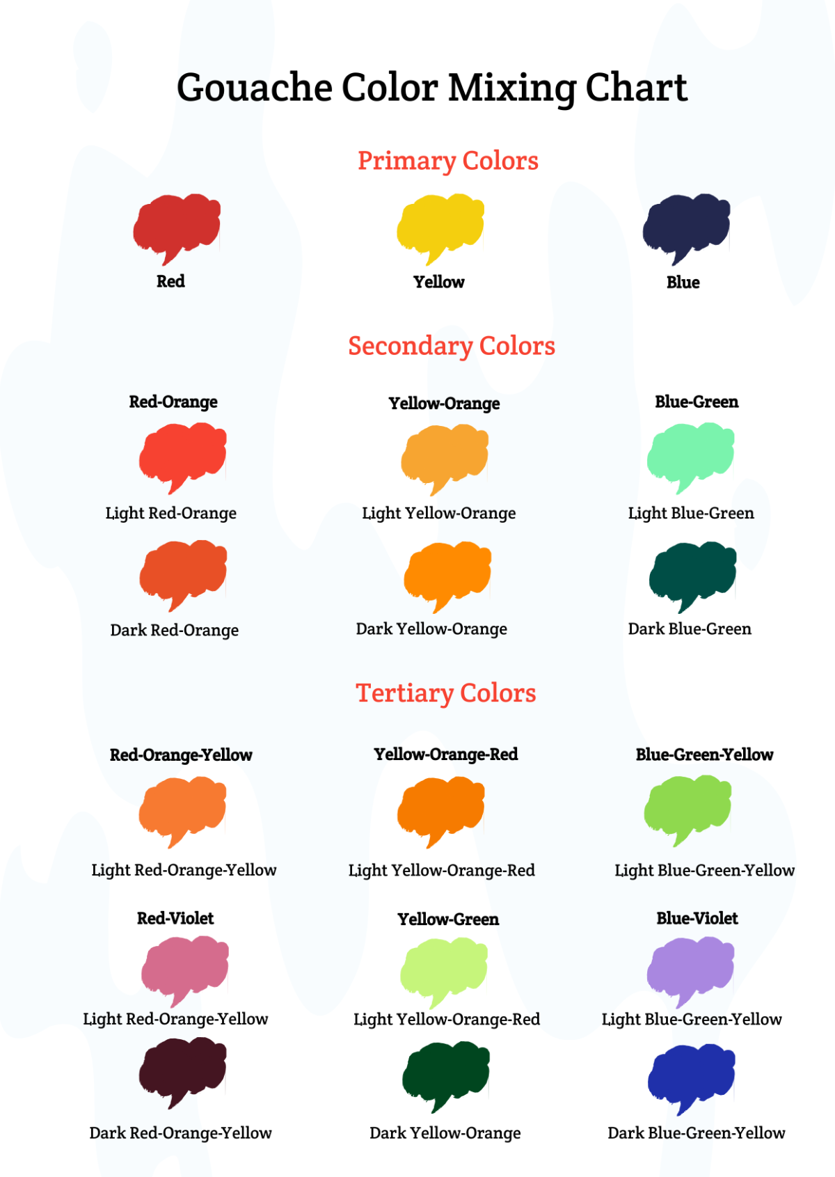 Color Mixing Chart Printable Pdf