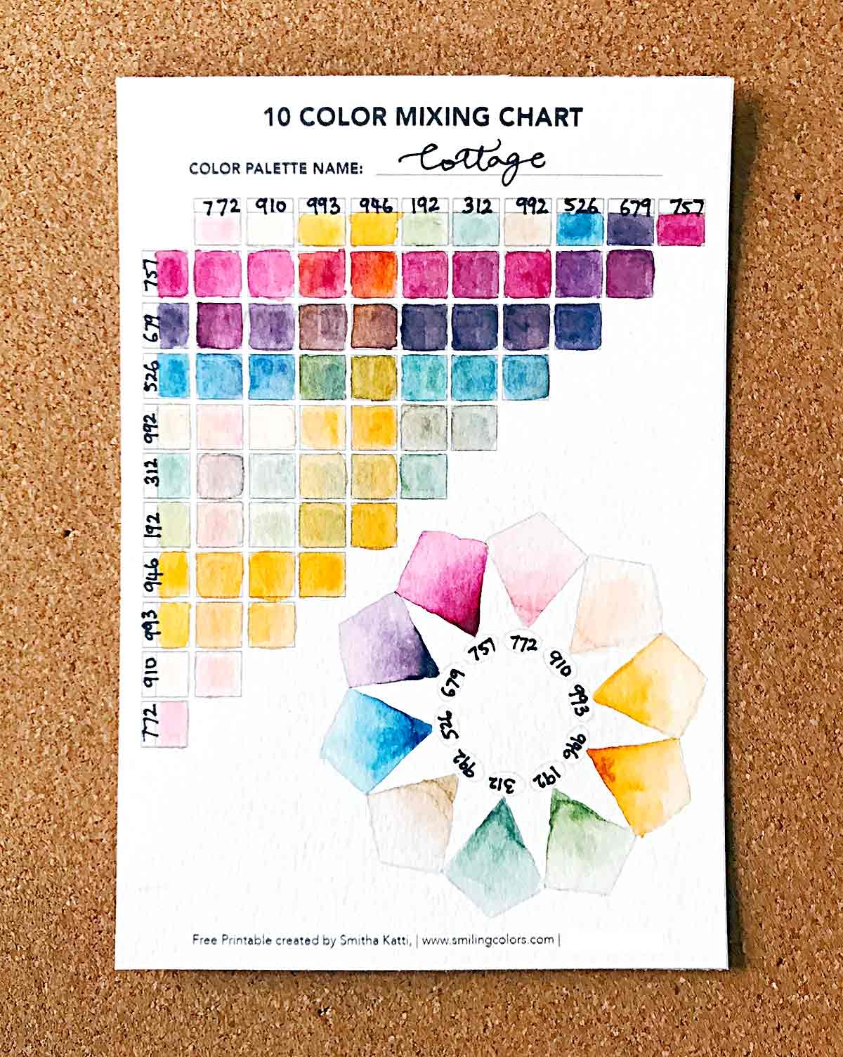 Free Printable Color Mixing Chart