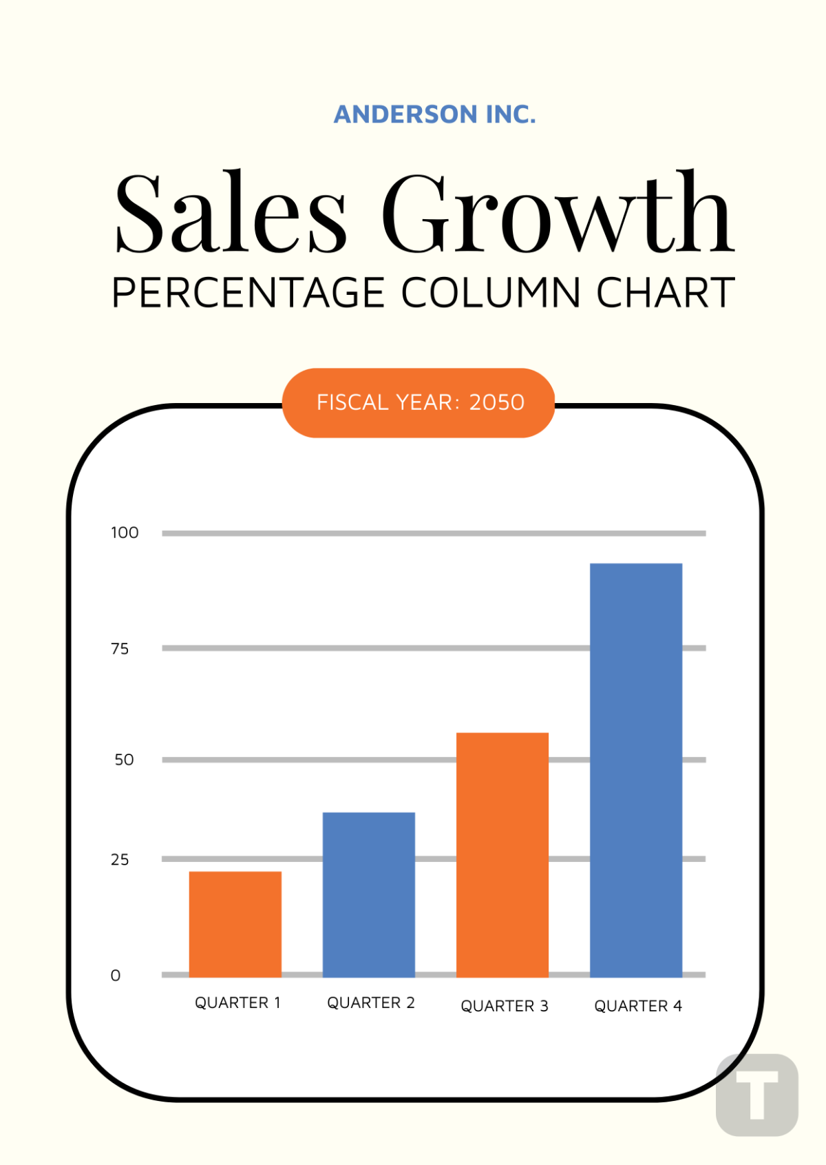 Printable Column Charts