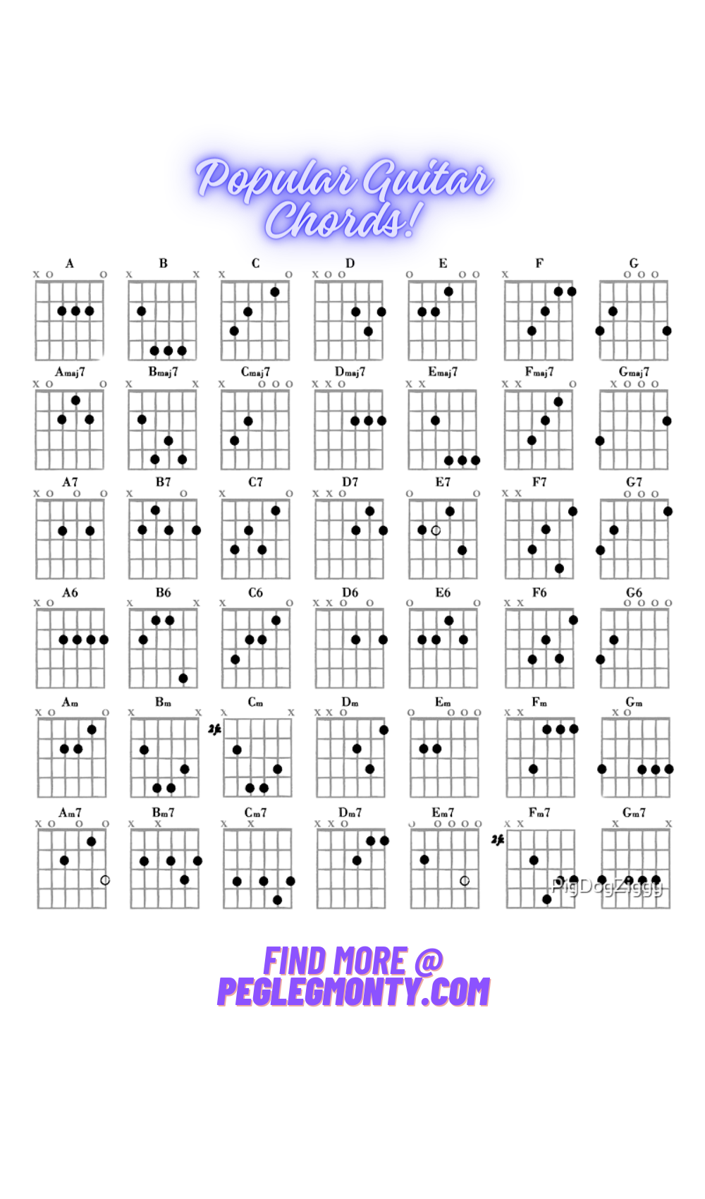 Free Printable Chord Chart Guitar