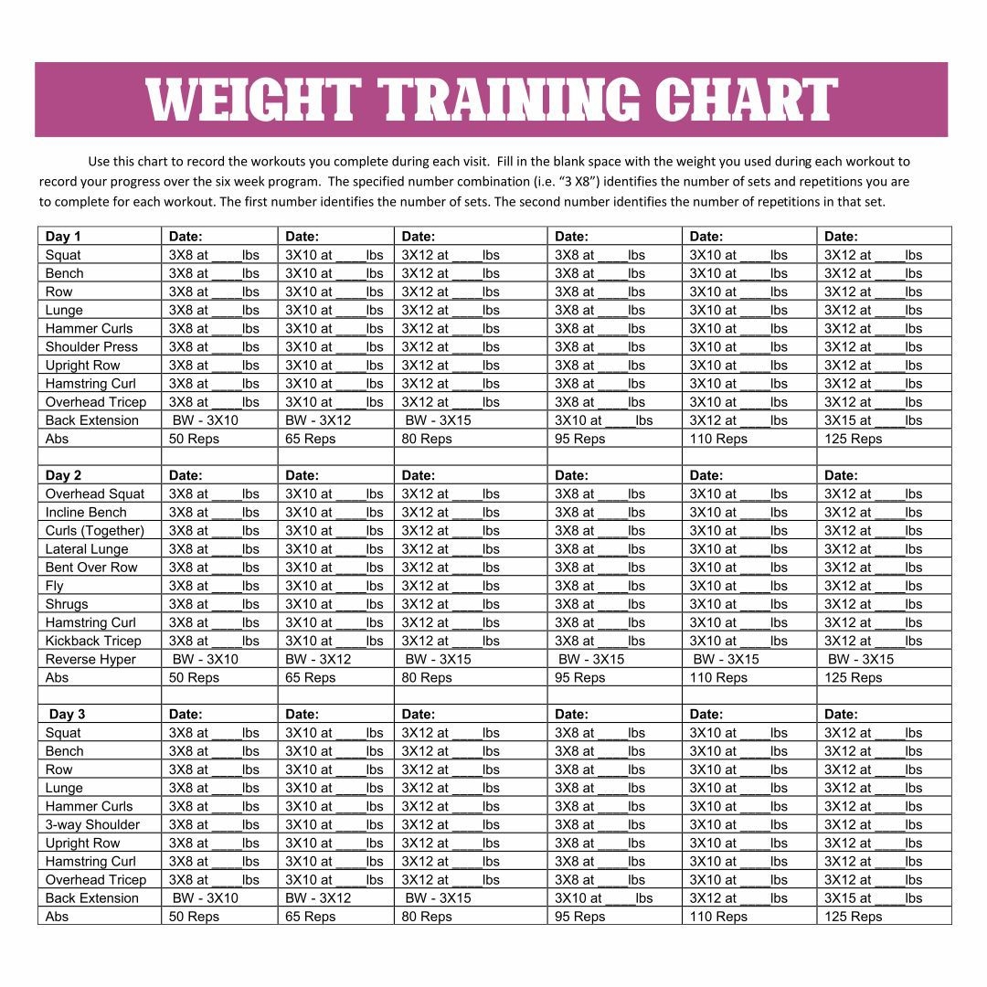 Free Dumbbell Workout Plan Hotsell