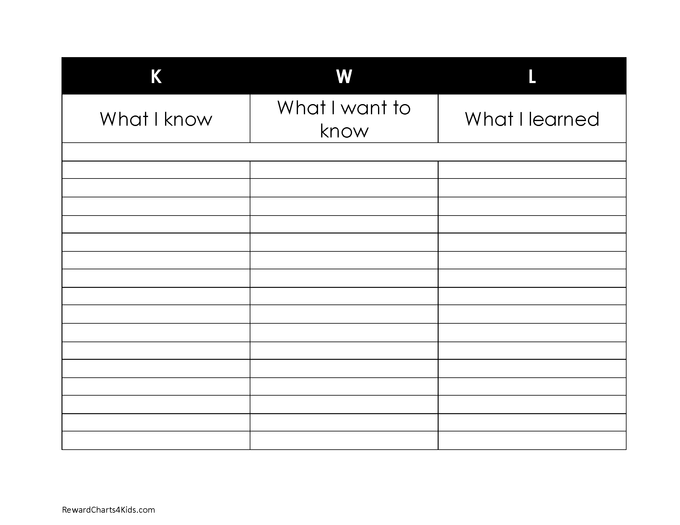 Free Printable Kwl Chart Template