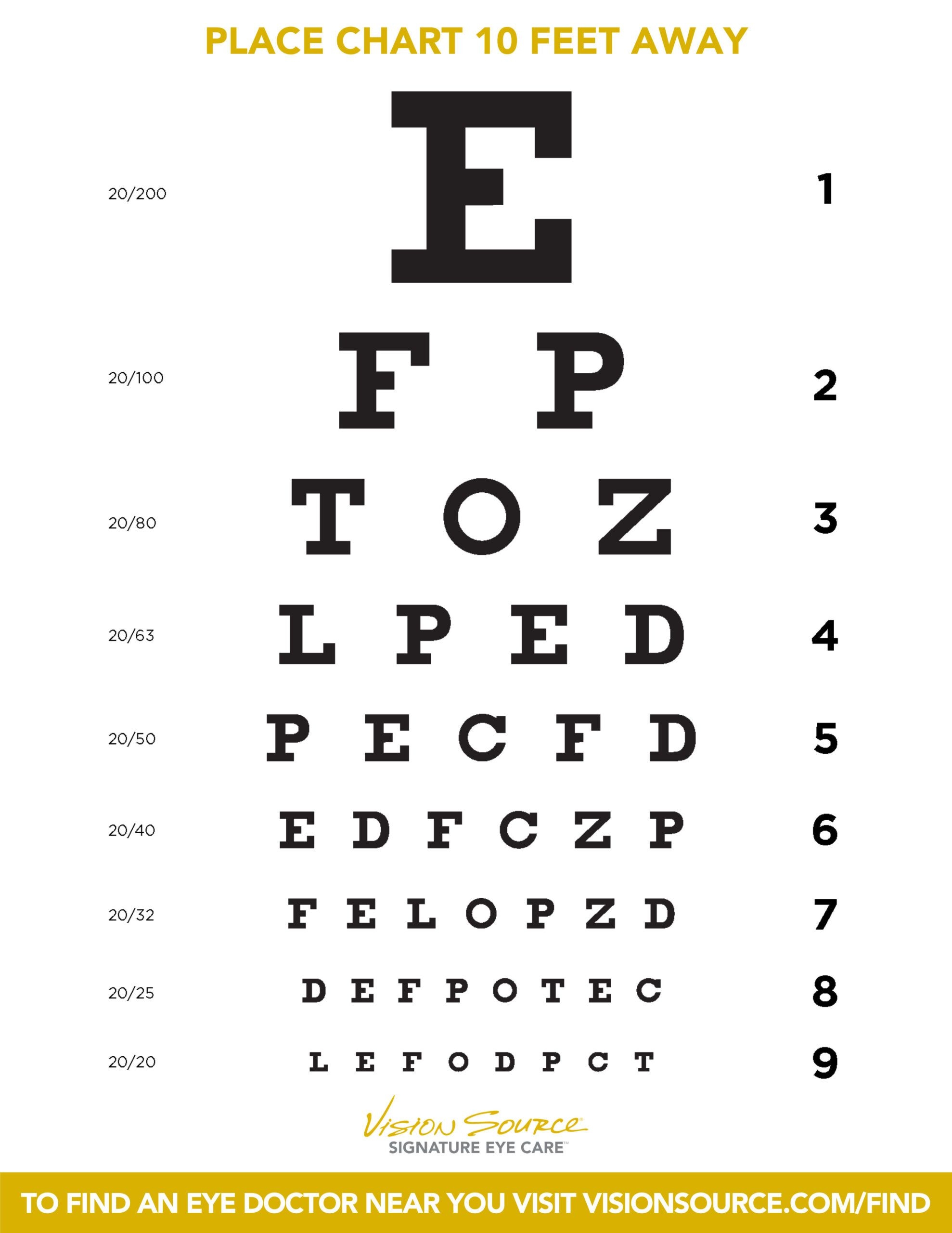 Free Eye Chart Download Eyes For Life Spokane WA
