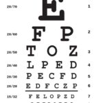Free Eye Chart Templates Editable And Printable