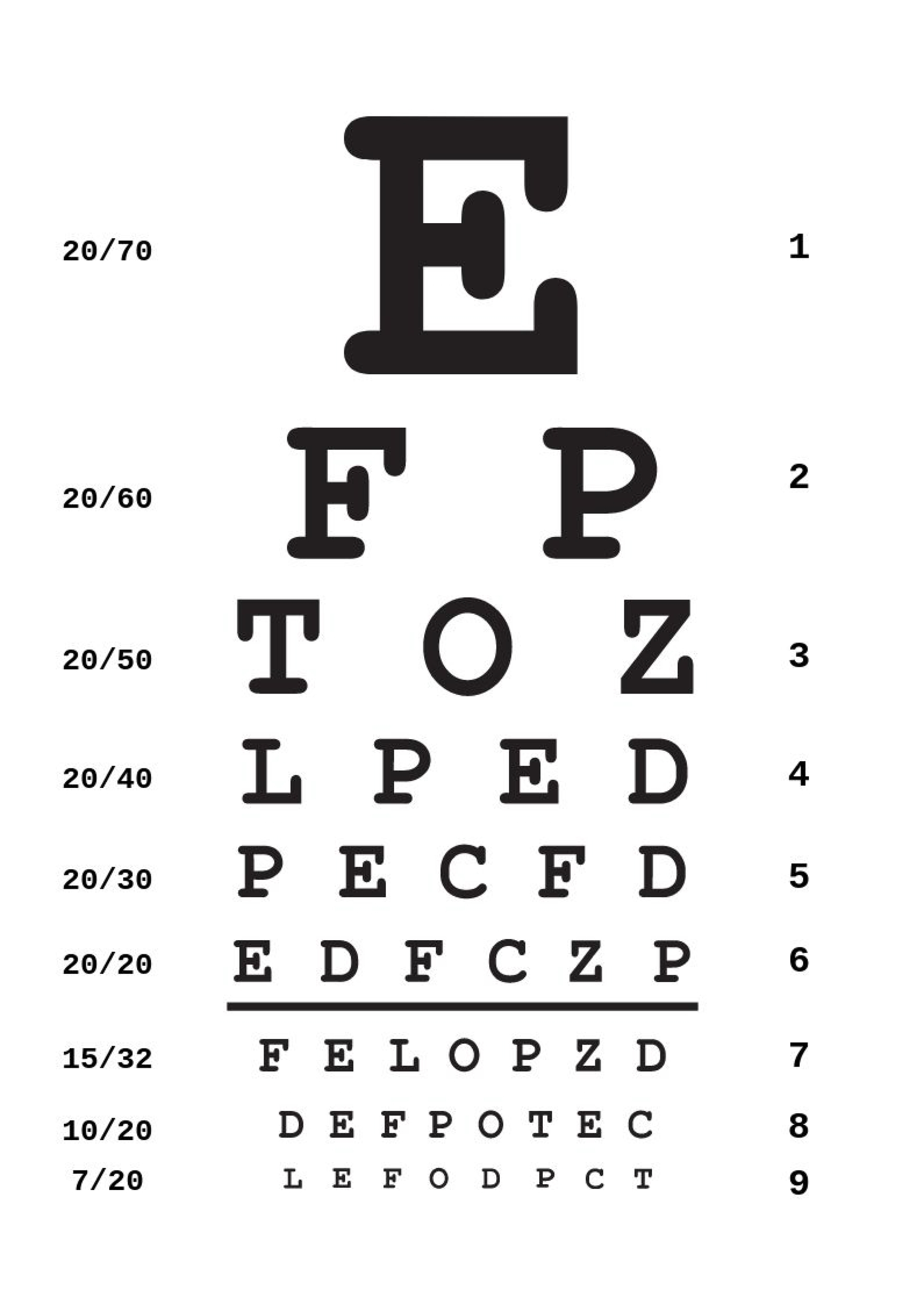 Free Eye Chart Templates Editable And Printable Free Eye Chart Templates Editable And Printable