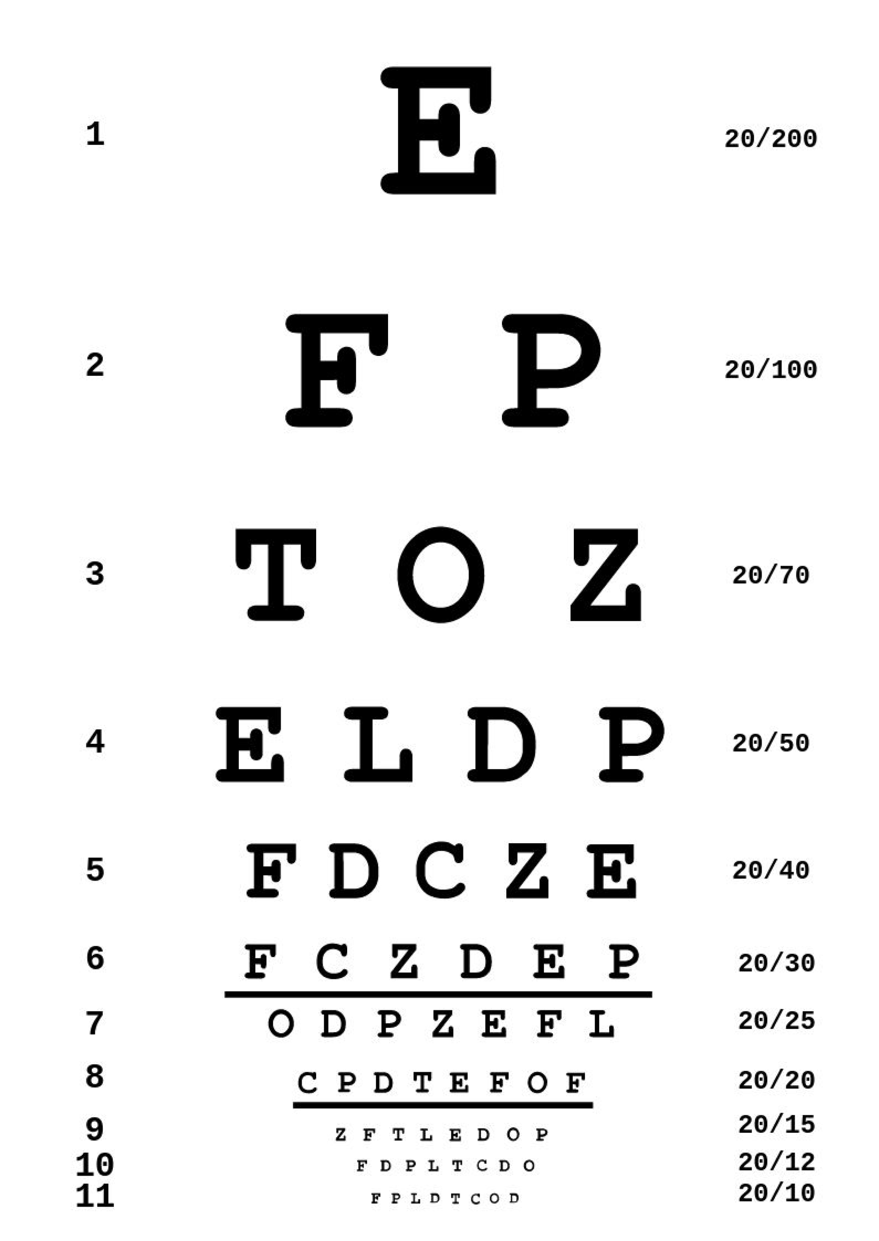 Pediatric Eye Chart Printable