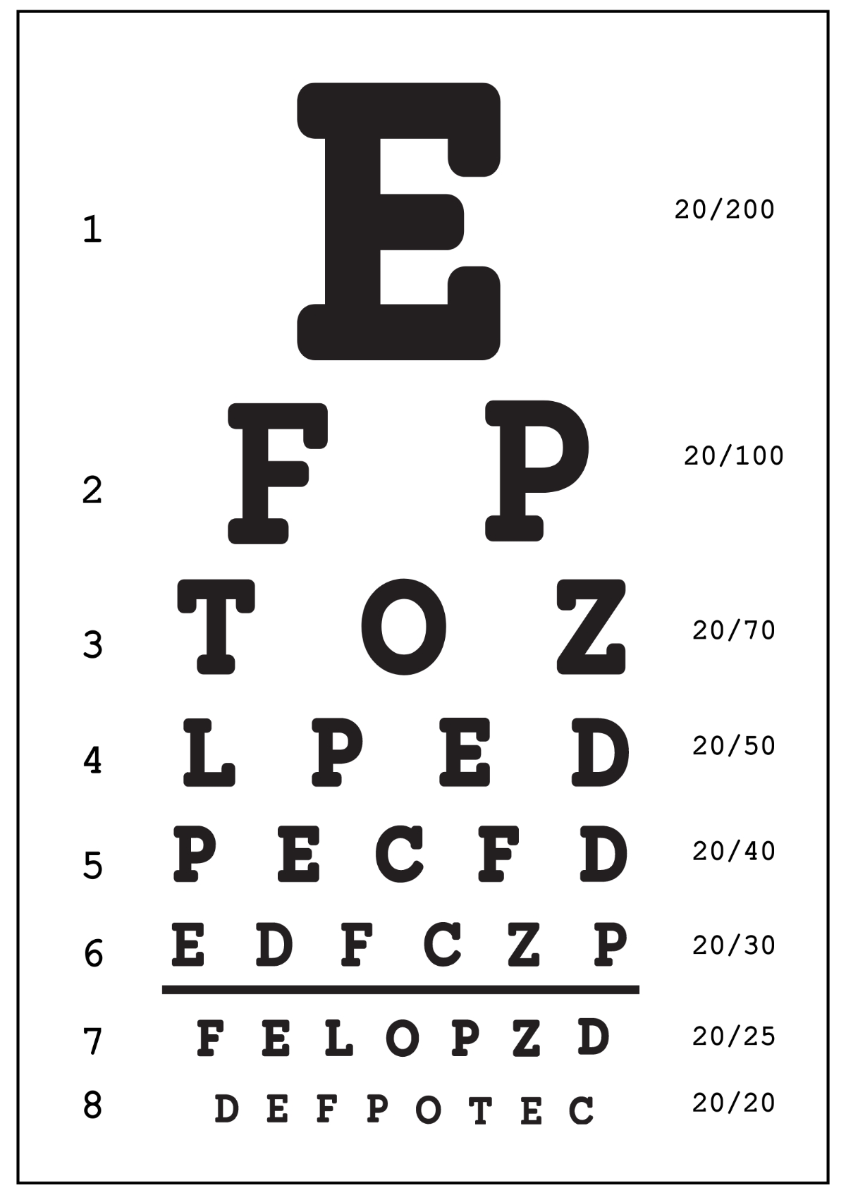 Printable Eye Chart For Kindergarten