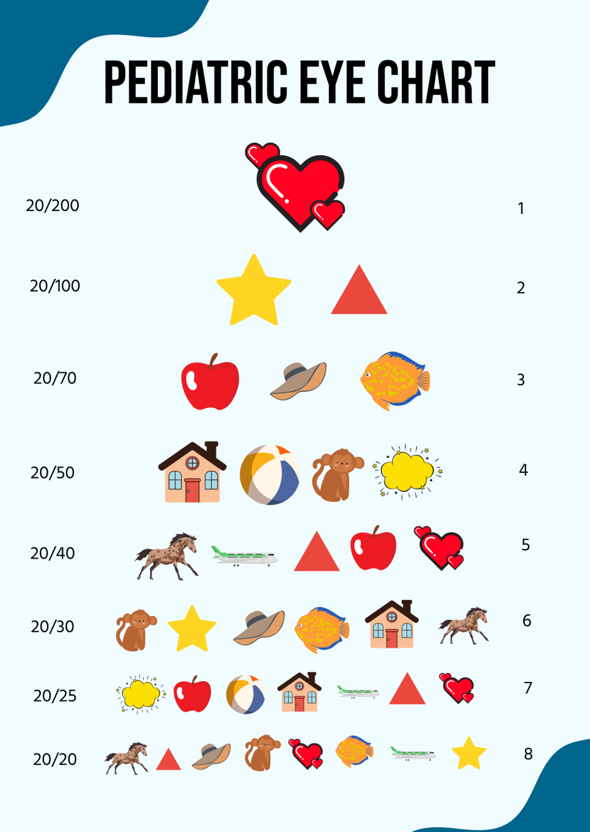 Printable Standard Eye Chart