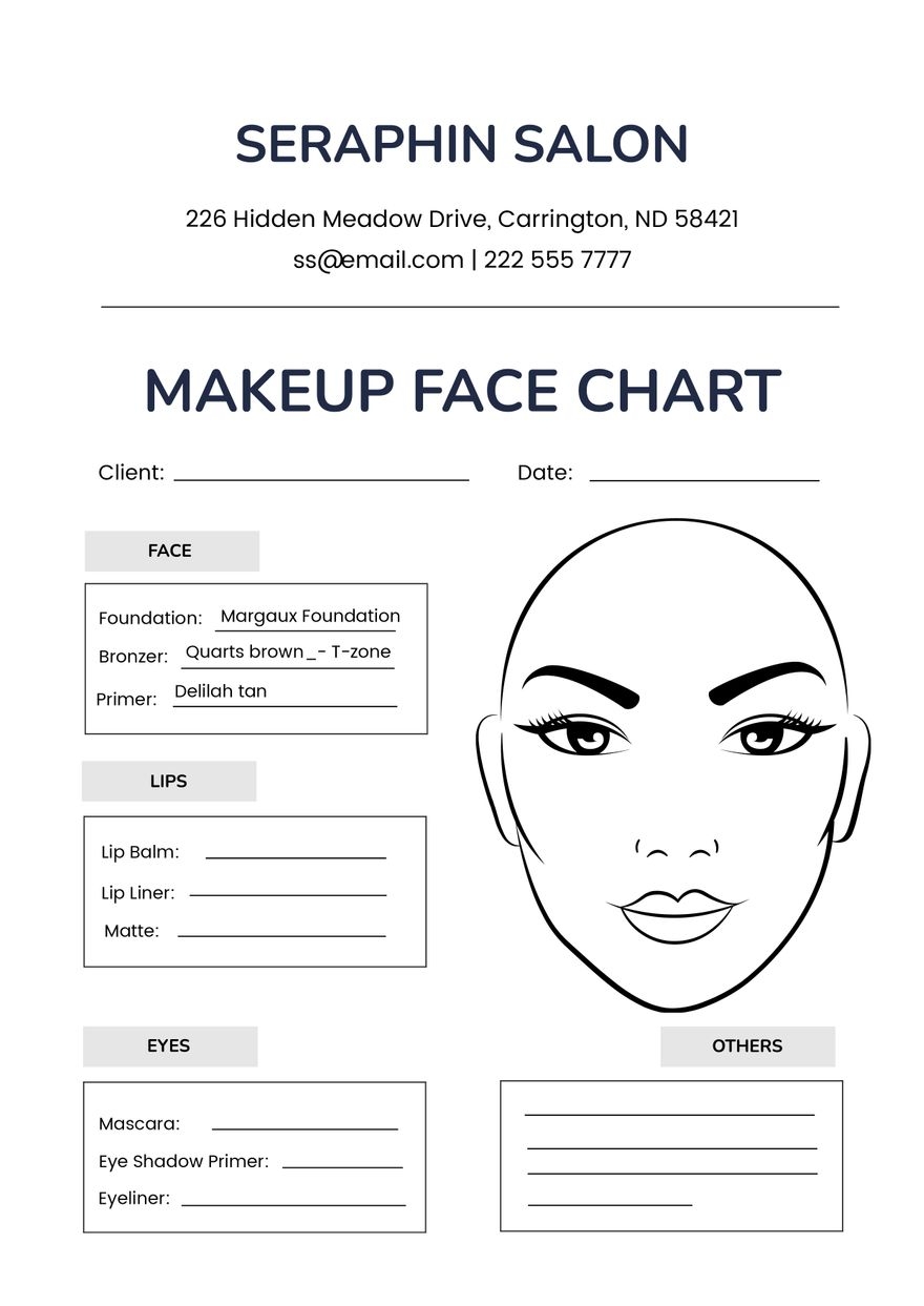Free Face Chart Templates Editable And Printable