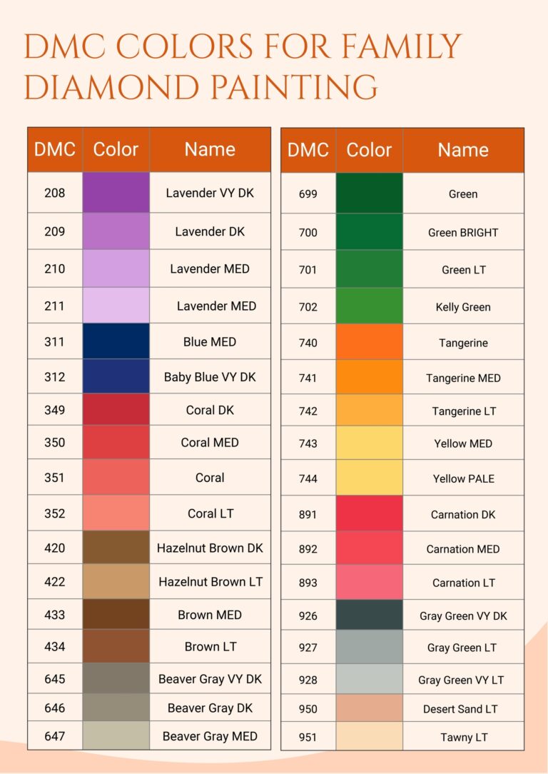 Free Family Diamond Painting Dmc Color Chart In Illustrator PDF 
