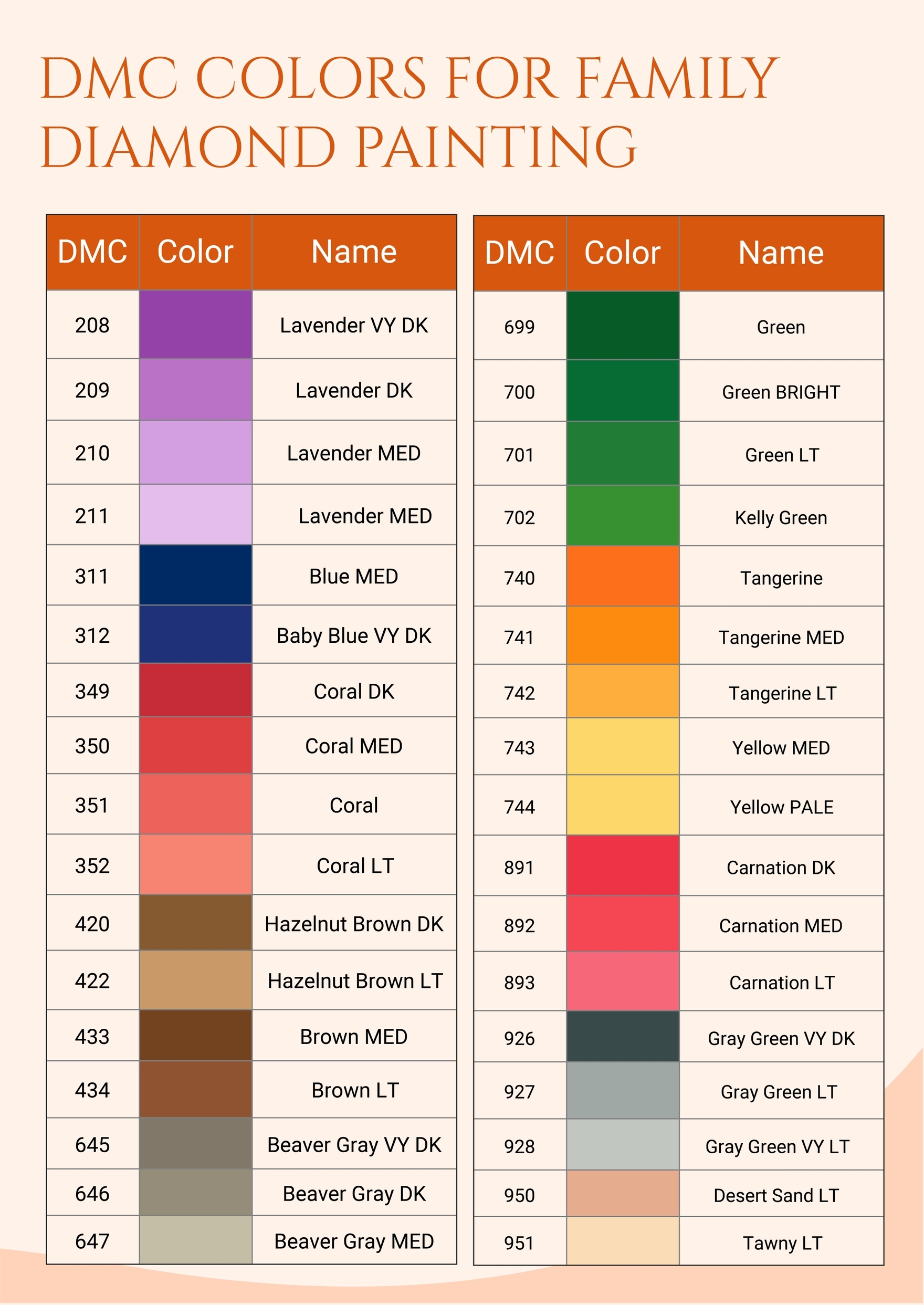 Free Family Diamond Painting Dmc Color Chart In Illustrator PDF Free Family Diamond Painting Dmc Color Chart In Illustrator PDF