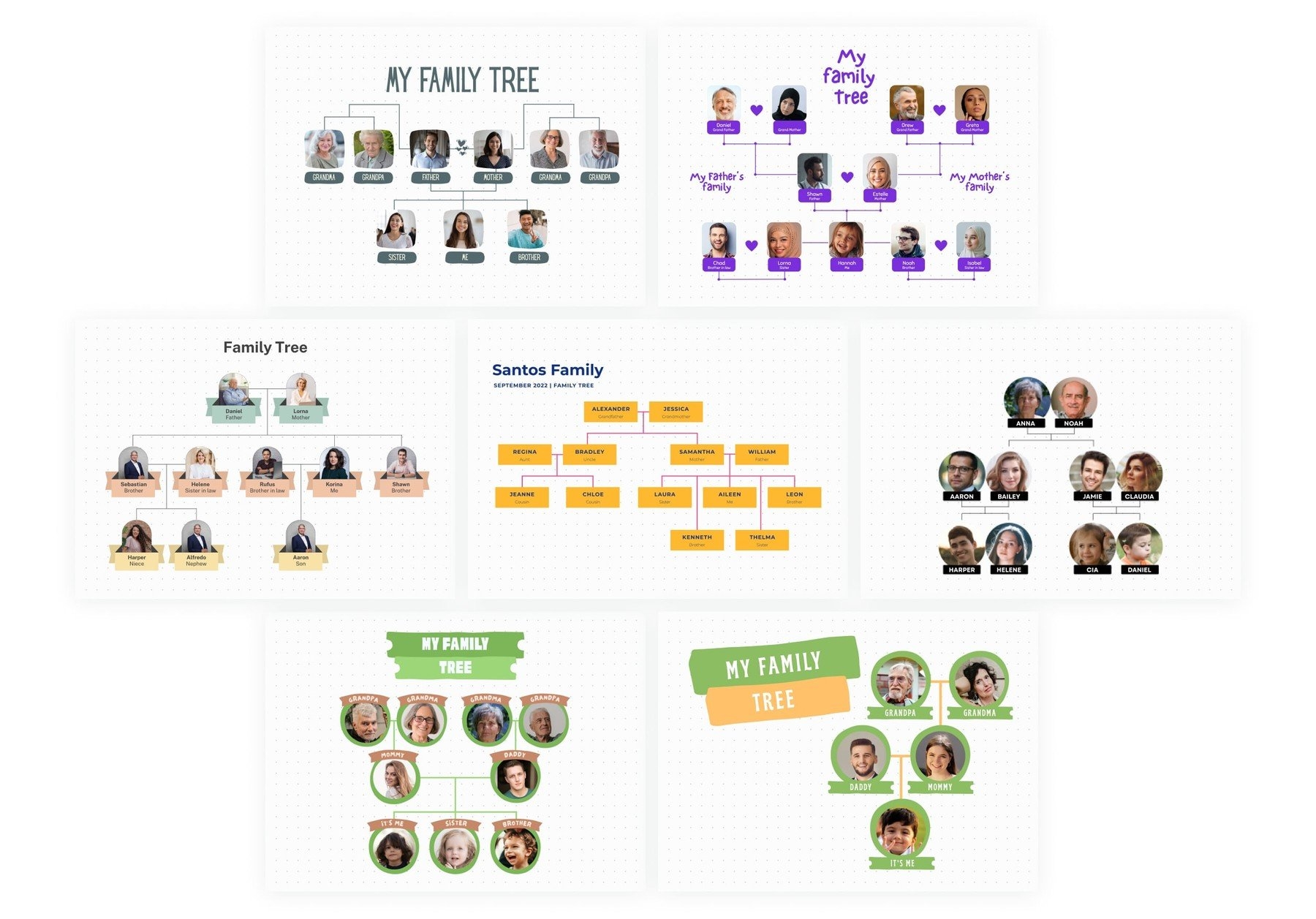 Free Family Tree Maker And Examples Online Canva
