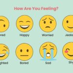 Free Feelings Chart Templates Editable And Printable