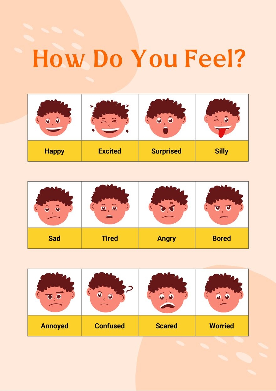 Feelings Chart Printable Pdf