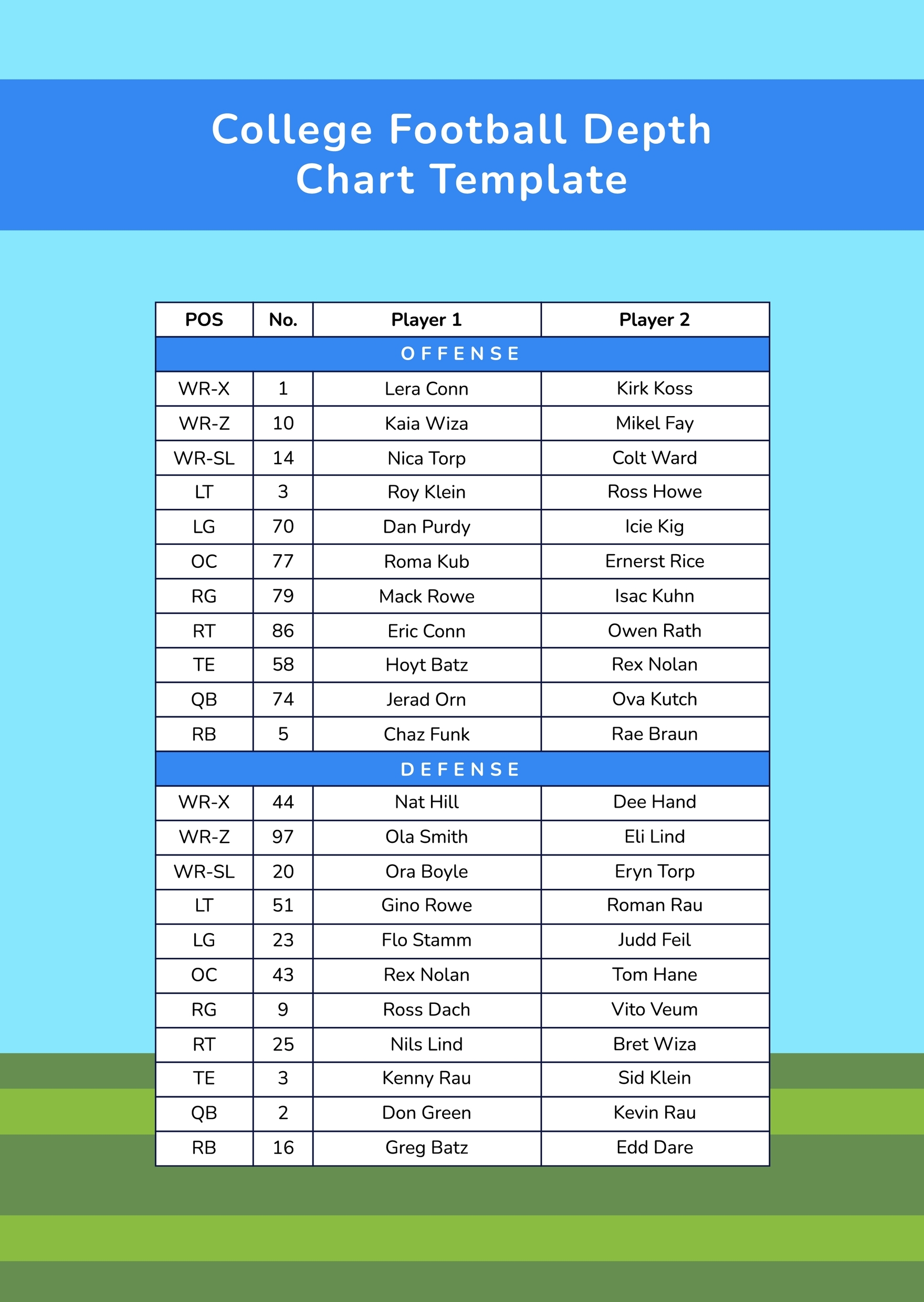 Current Nfl Depth Charts Printable