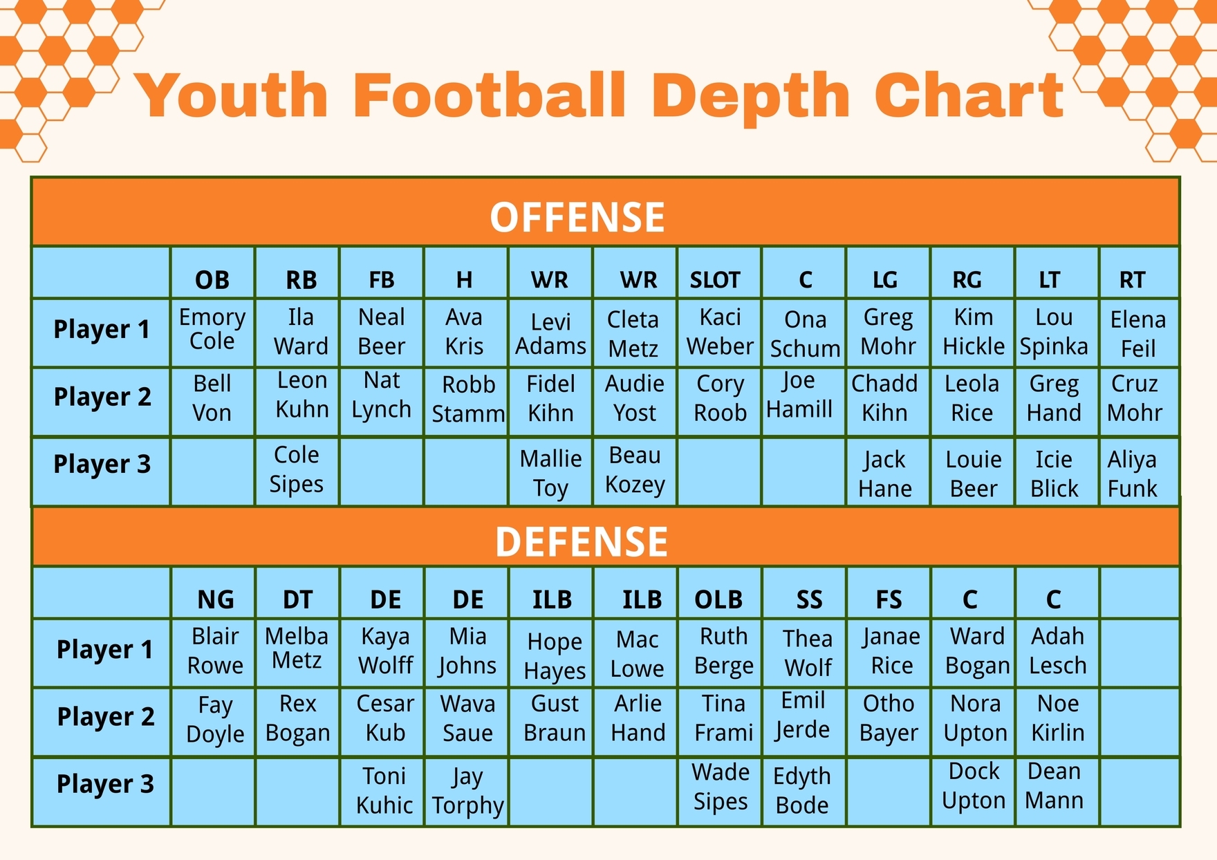 Free Football Depth Chart Templates Editable And Printable Free Football Depth Chart Templates Editable And Printable